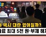 [시청자브리핑 시시콜콜] 심야 택시 대란 없어질까?호출료 최대 5천 원·부제 해제