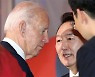 [해외 칼럼] 미국의 보호무역주의 강화..바이든 정책 목표와 충돌