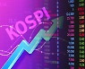 삼성전자가 이끈 코스피..2.5% 오르며 2200선 회복
