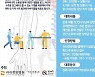 다나아짐 운동재활센터, '제1회 운동재활 프로그램 경진대회' 개최..'10월8일까지 참가신청 접수' 