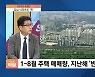 [이슈& 직설] 거래 절벽 속 서울 집값 하락 뚜렷, 대세 하락일까?..강남 아파트도 '뚝'