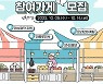 서울 영등포구, 문래동 소공인 특별전 개최