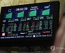 Financial Markets Wall Street