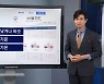 [기상센터] 올겨울, 얼마나 추울까?…다음 주부터 '영하권'