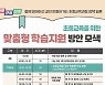 경기지역 학교 급식노동자 '폐암 건강검진' 결정
