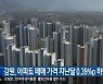 강원, 아파트 매매 가격 지난달 0.39%p 하락