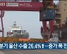 3분기 울산 수출 26.4%↑…증가 폭 전국 2위