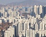 2022년 초소형 아파트 매입 비중 역대 최고치