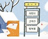 여은, ‘사랑시 고백구 행복동’ 리메이크 23일 공개