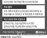 [그래픽] '이태원 참사' 국정조사 합의 내용