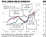 "은행업, 예금금리 경쟁 과열…당분간 투자의견 중립"