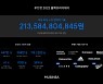 무신사, ‘블프’ 10일간 2135억 판매 ‘역대 최대 성과’