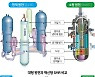 SMR 기술에 담긴 한국 원전산업의 미래 [기고]