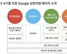 [2022 창구] “통증 방치 말고 앱으로 치료하세요”…물리치료사 매칭 플랫폼 ‘힐니스북’