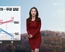 [날씨] 충북 내일 큰 일교차…주말 쌀쌀