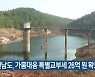 전남도, 가뭄대응 특별교부세 26억 원 확보