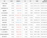 가상화폐 비트코인 22,869,000원(+1.26%) 거래중