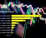 봇물 터진 ETF...대형사로 더 쏠렸다