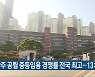 광주 공립 중등임용 경쟁률 전국 최고…13:1