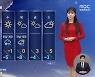 [날씨] 서울 첫 영하권, 반짝 황사 물러가‥비 온뒤 한파 더 심해져