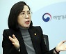 [인터뷰]김현숙 여성가족부 장관