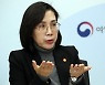 [인터뷰]김현숙 여성가족부 장관