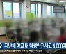 지난해 학교 내 학생안전사고 4,000여 건