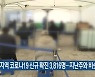 대전·세종·충남 코로나19 신규 확진 3,816명…지난주와 비슷
