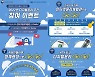 방통위, 내달 2일까지 '디지털윤리 주간'…전국에서  온오프 이벤트
