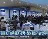 ‘강원 ICT슈퍼위크’ 개막…정보통신기술 한자리
