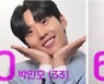 ‘불타는 트롯맨’ 배우에서 운동선수까지...핫한 티저 영상 공개