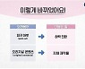 ‘피크 아웃’ 대신 ‘하락 전환’이라 말해요