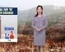 [날씨] 부산 올 겨울 첫 한파경보…감기 가능 지수 ‘매우 높음’