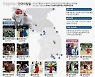 [그래픽] 무형문화유산 한국의 탈춤