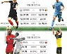 [2022카타르] 일본 vs 스페인, 독일 vs 코스타리카…E조 ‘벼랑 끝 승부’