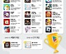 블루아카이브, 구글플레이 선정 '2022 올해를 빛낸 인기 게임 선정'