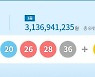 1044회 로또 1등 12 17 20 26 28 36으로 8명 31억3694만원