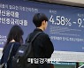 “평생 빚만 갚으며 살 것 같다”…29세 이하 영끌족 41% 폭등