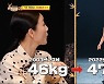 '46세' 김주원 "현재 47kg…고등학교 때 옷 입어" ('당나귀귀')[종합]