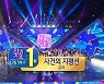 '인기가요' 윤하, 2주 연속 1위 '역주행 대박'..카라 컴백[★밤TView]