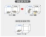 IBS, 타인을 공감하는 뇌 신경회로 원리 찾아내