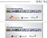 통신4사, 업무차량 3500대에 안전의식 향상 슬로건 부착