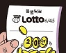 [설왕설래] 로또 20년