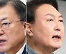 다시, ‘윤석열 vs 문재인’