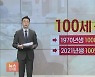 [숫자로 본 경제] '100세 장수' 70년생 0.1%·21년생 3.4%…사망 원인 1위 '폐암'