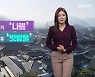 [날씨] 전북 당분간 추위 주춤…내일 미세먼지 농도 ‘나쁨’