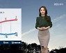 [날씨] 충북 내일도 추워요…주말 낮부터 추위 풀려