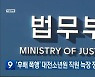 ‘후배 폭행’ 대전소년원 직원 늑장 징계 논란