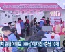 ‘K-컬처 관광이벤트 100선’에 대전·충남 10개