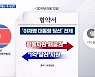 [MBN 프레스룸] '北 송금' 전제는 李 당선?…野, 체포동의안 자유투표 논란